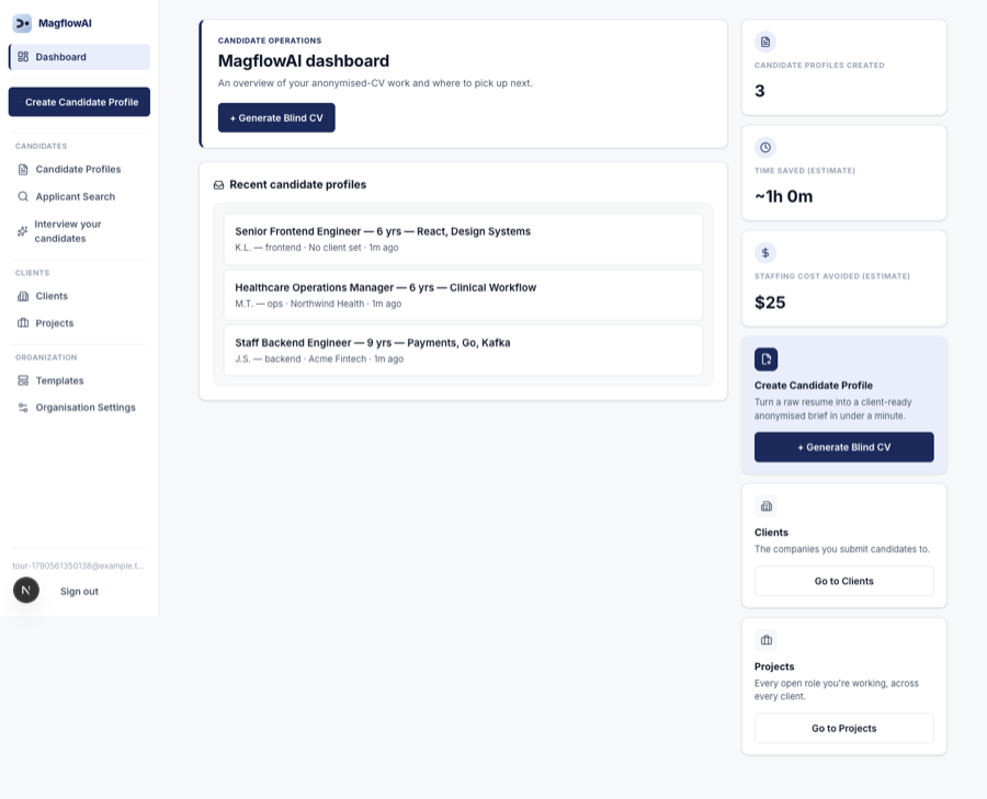 MagflowAI dashboard